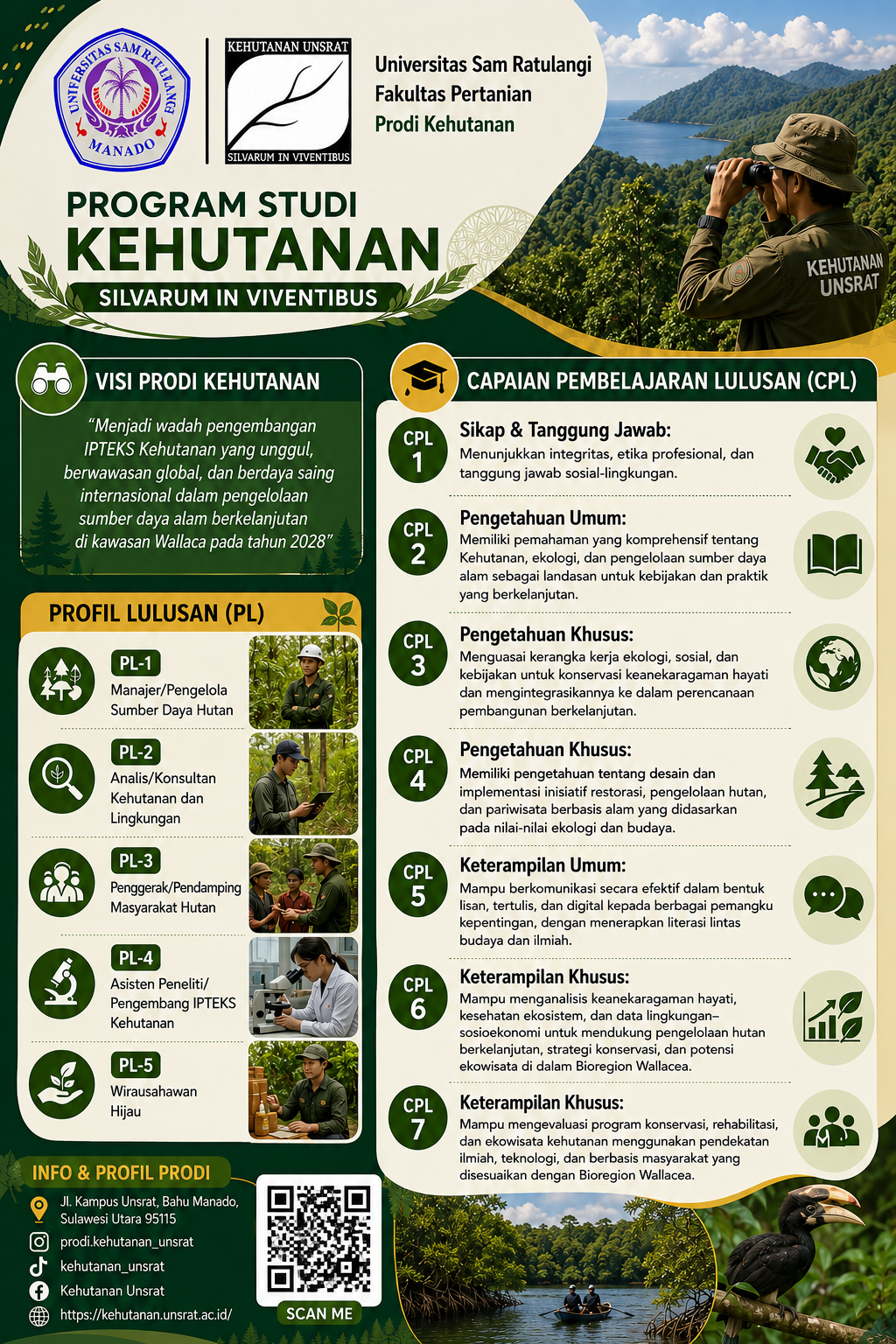 Mengenal Visi, Profil Lulusan , dan CPL Program Studi Kehutanan UNSRAT Mengenal Visi, Profil Lulusan , dan CPL Program Studi Kehutanan UNSRAT
