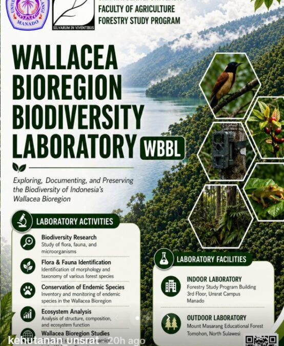 Wallacea Bioregion Biodiversity Laboratory